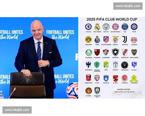 2025 世俱杯:32 强激战美利坚,利雅得新月点燃亚洲之光 2025 世俱杯:32 强激战美利坚,利雅得新月点燃亚洲之光